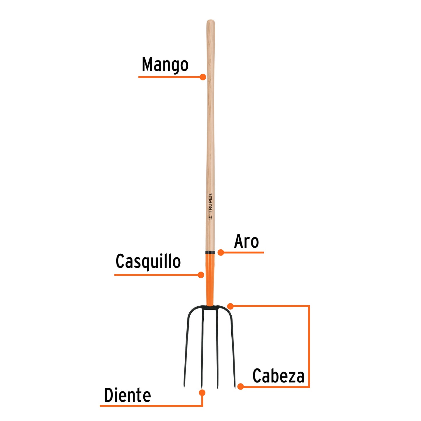 HORCA PARA PAJA 4 DIENTES MANGO LARGO
