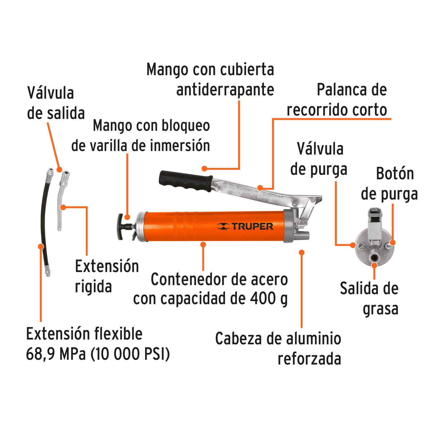 Inyectora de grasa Truper 14 oz, 10000 PSI con grip antiderrapante