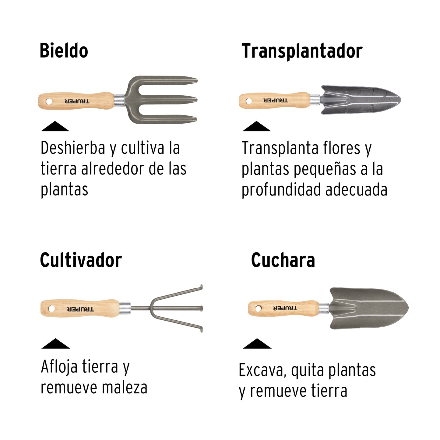 JUEGO TRUPER DE 4 HERRAMIENTAS DE 6″ PARA JARDIN
